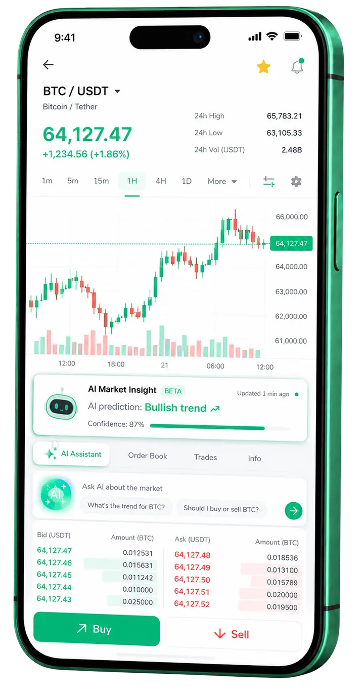 Dashboard mobile di trading Arvenoluxe